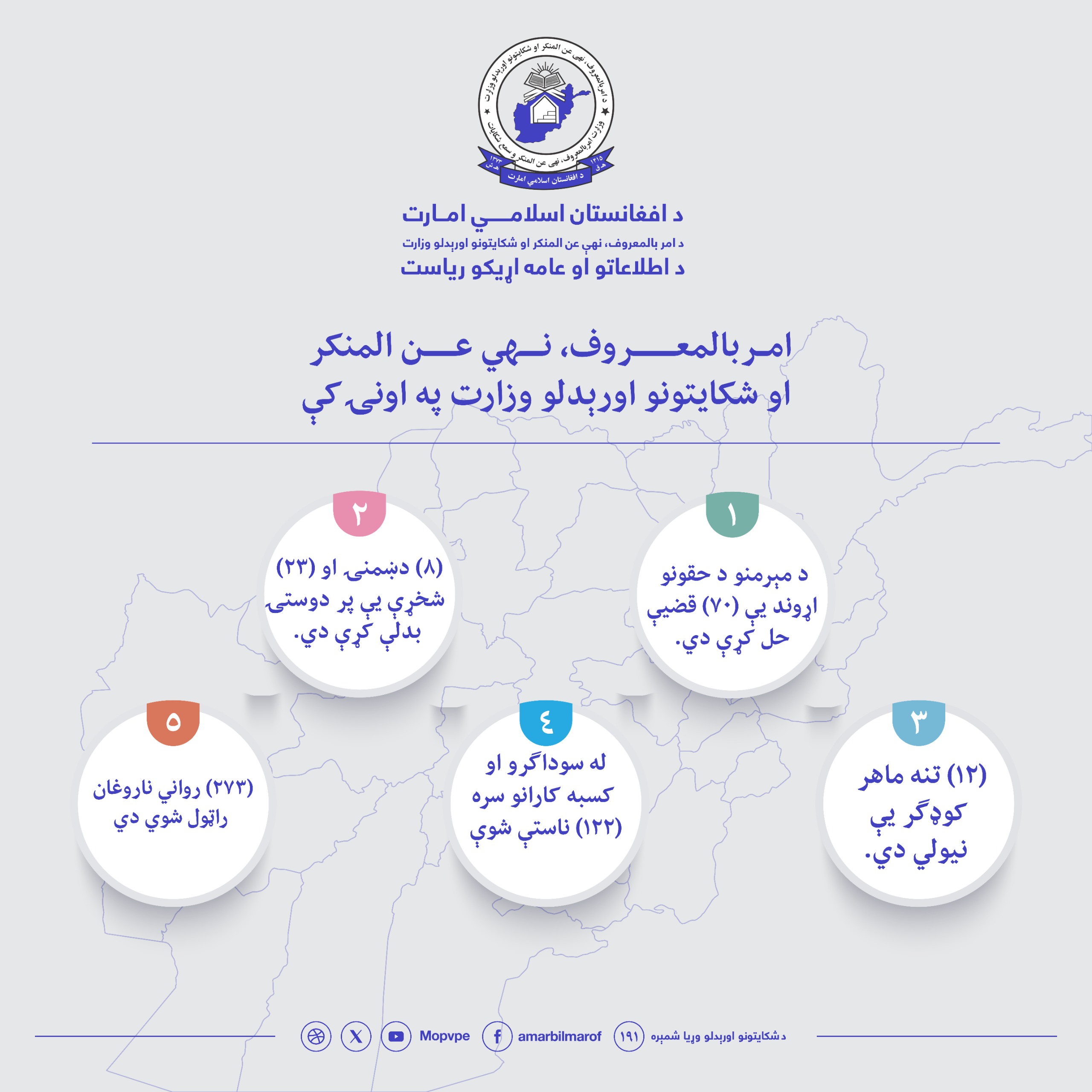 This text will be used by screen readers, search engines, or when the image cannot be loaded.