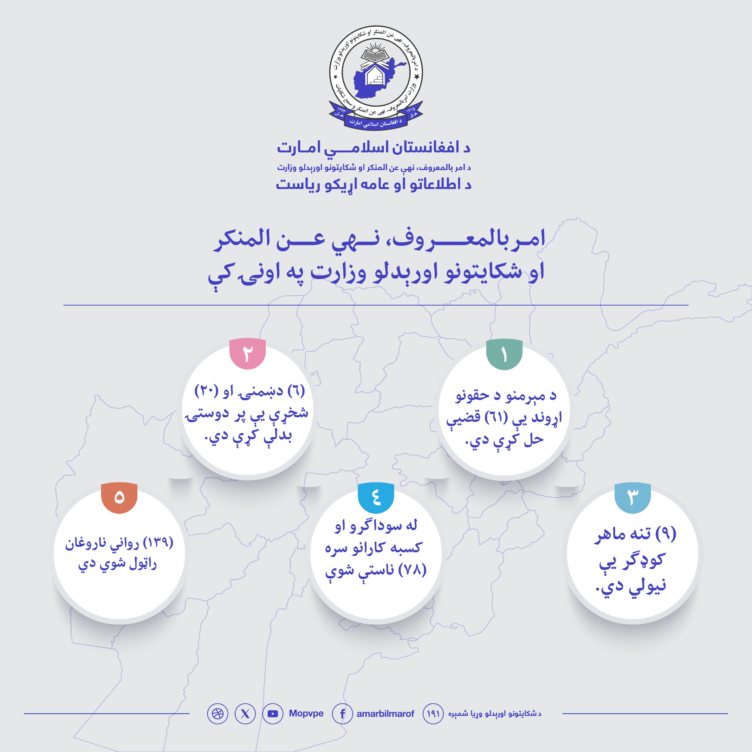 This text will be used by screen readers, search engines, or when the image cannot be loaded.