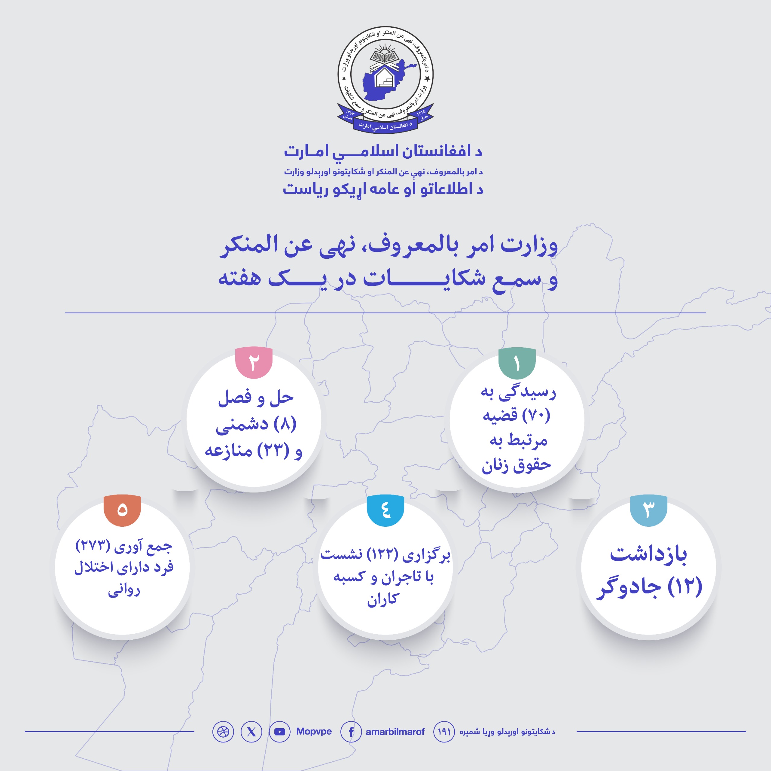 This text will be used by screen readers, search engines, or when the image cannot be loaded.