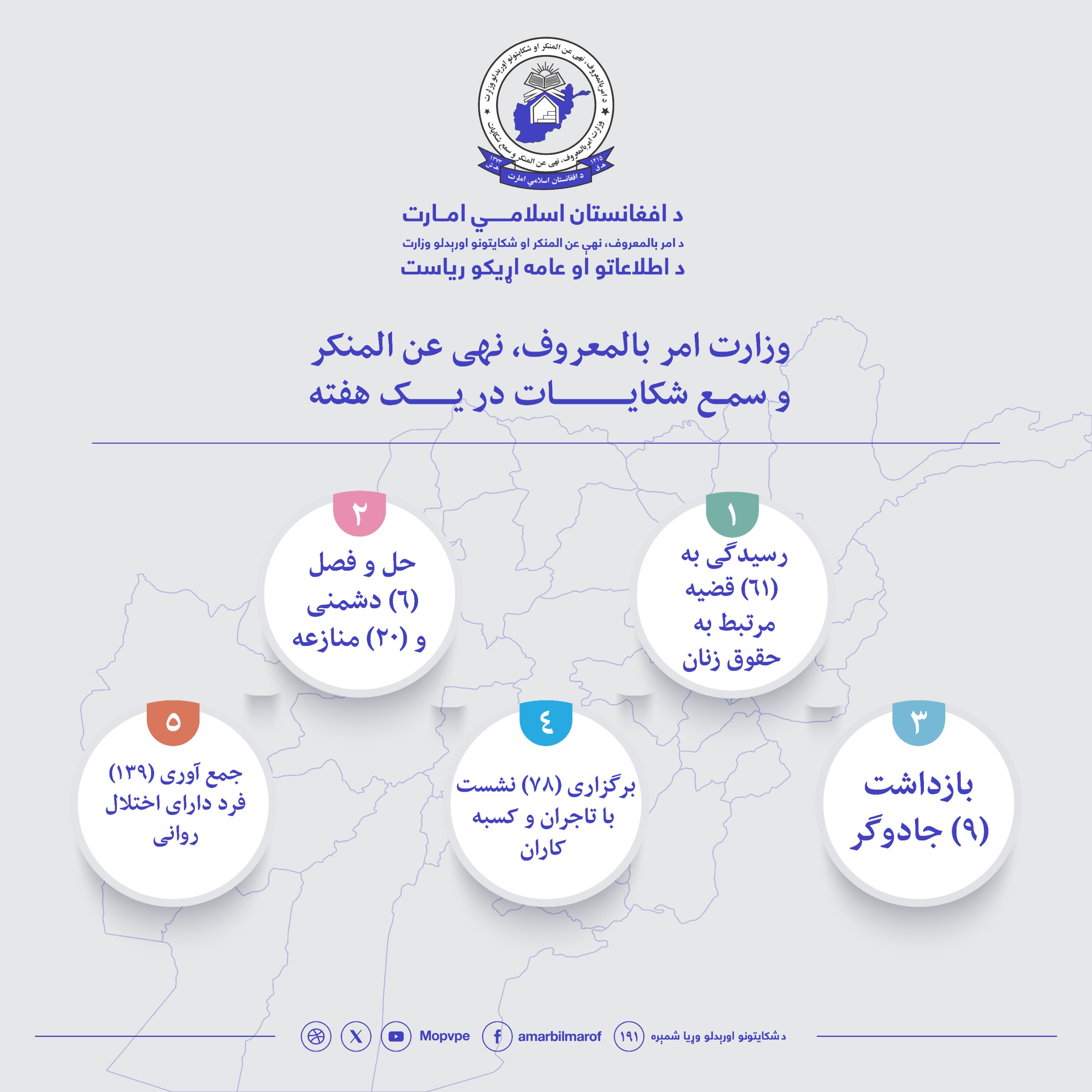 This text will be used by screen readers, search engines, or when the image cannot be loaded.