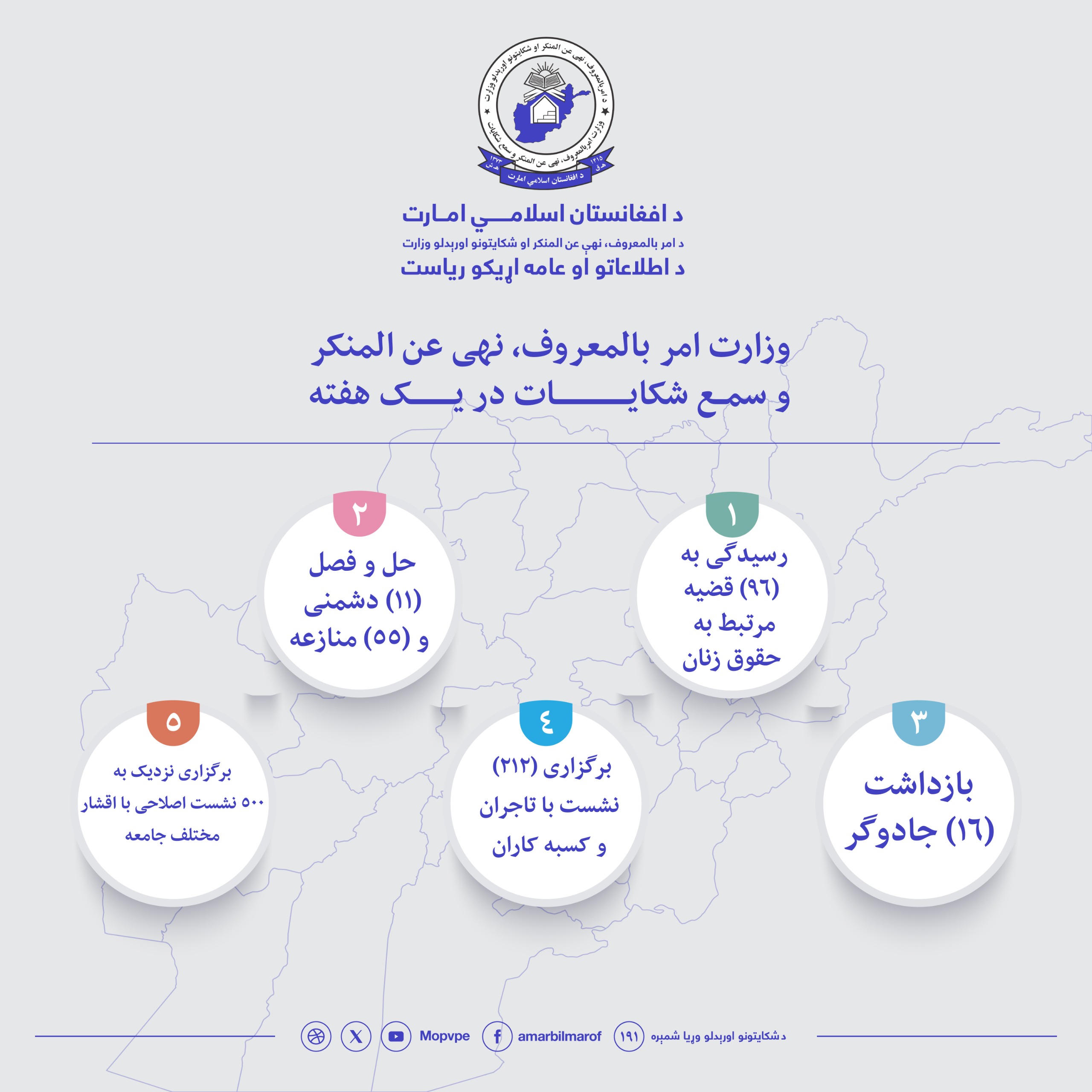 This text will be used by screen readers, search engines, or when the image cannot be loaded.