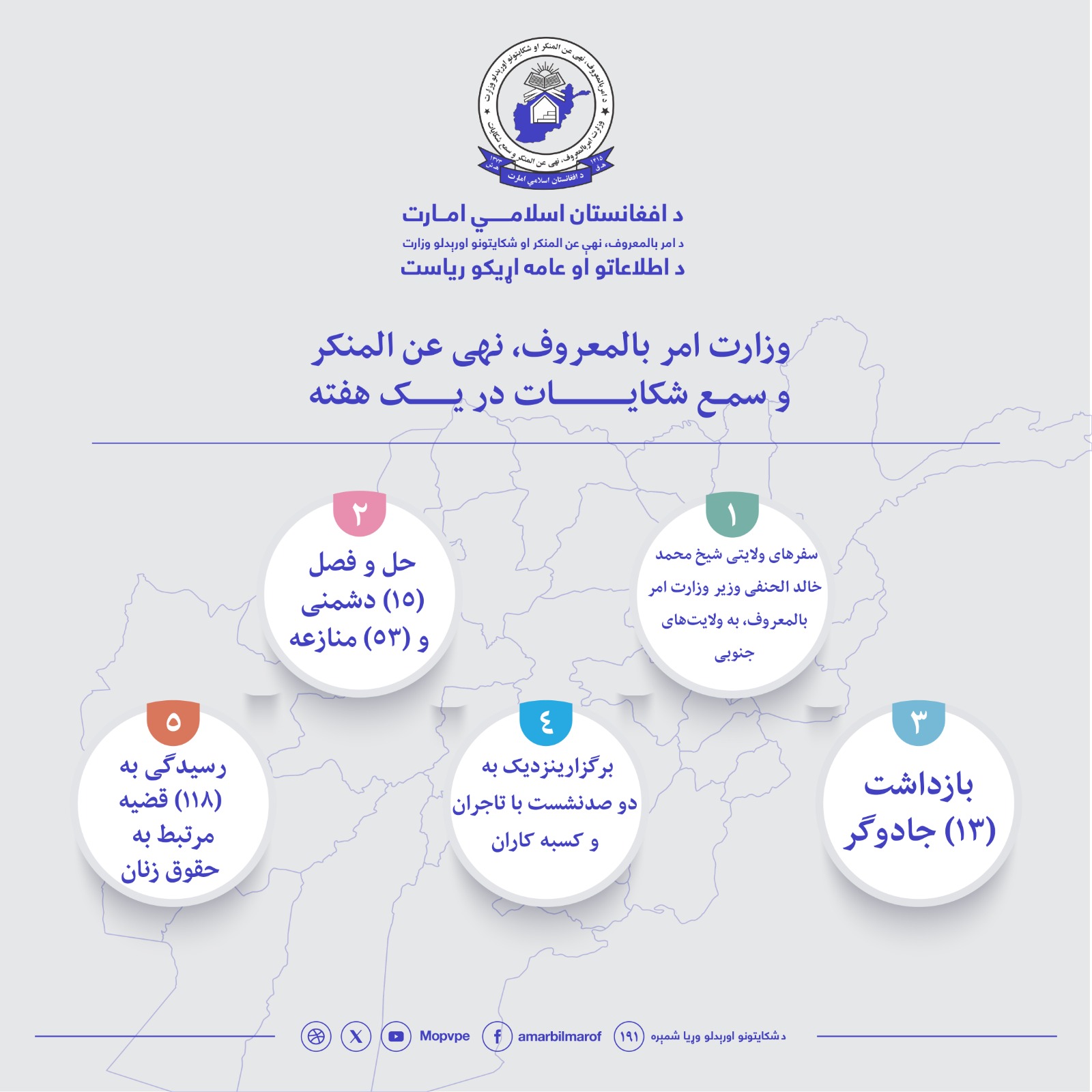fshrdh_khbrha